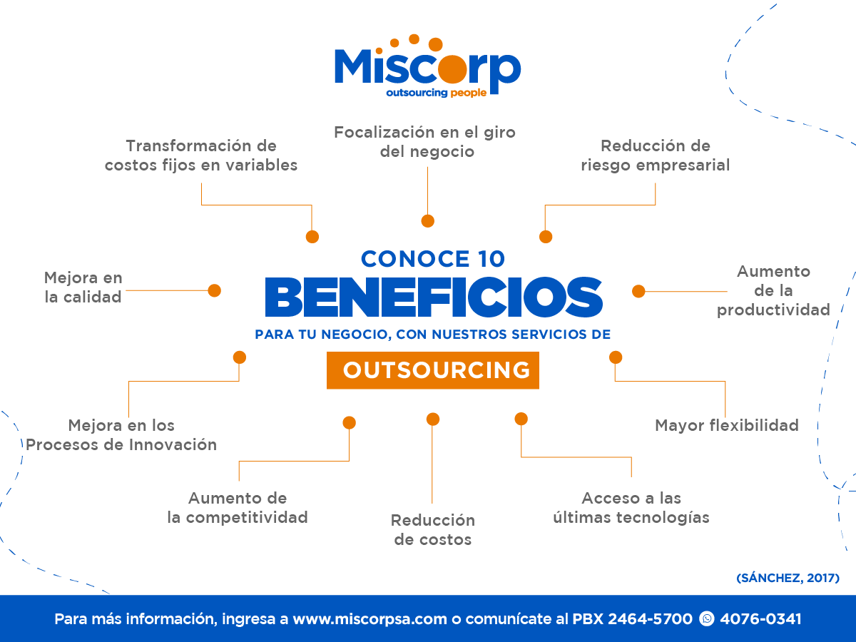 ¡Conoce 10 beneficios para tu negocio con nuestros servicios de Outsourcing!
