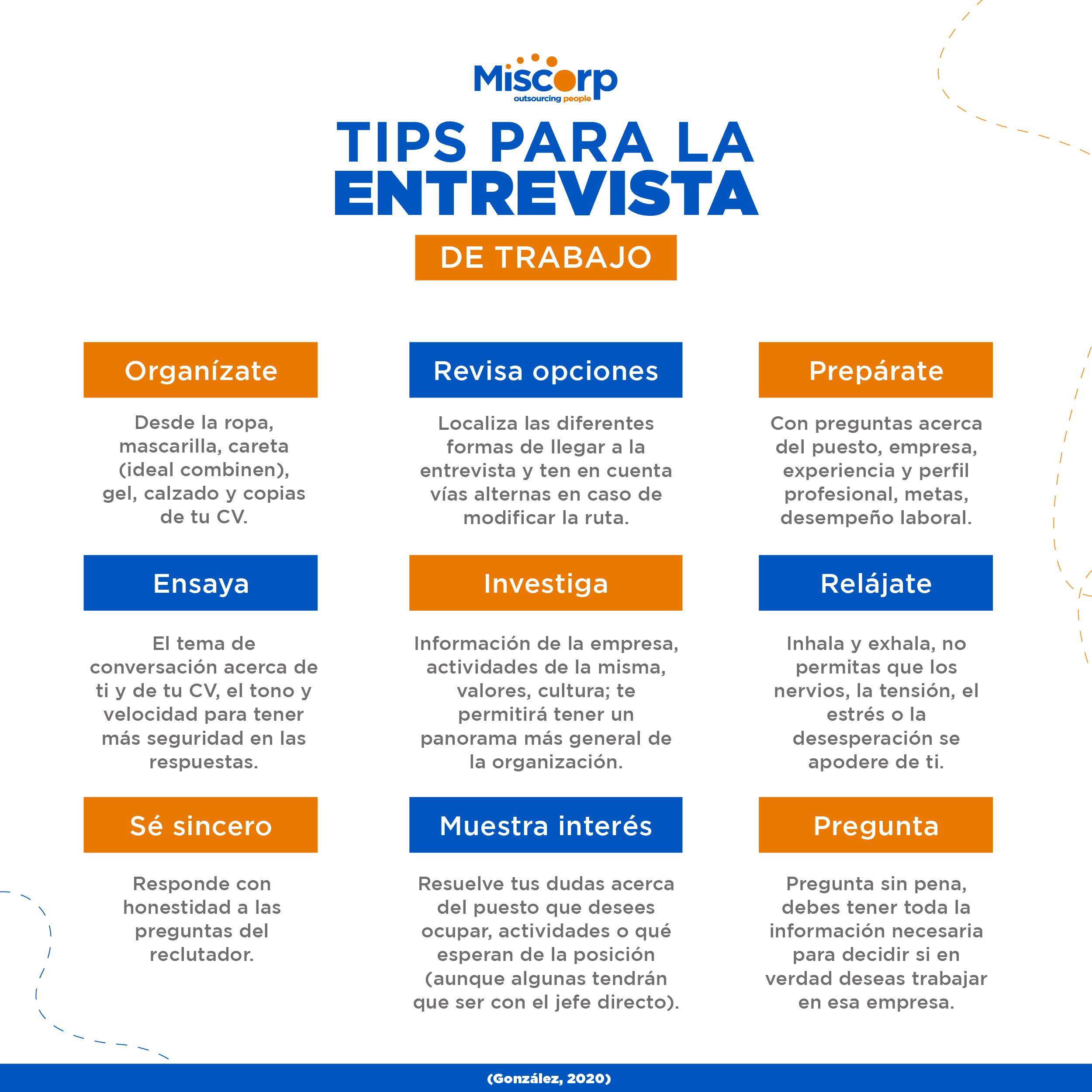 Tips para la entrevista de trabajo